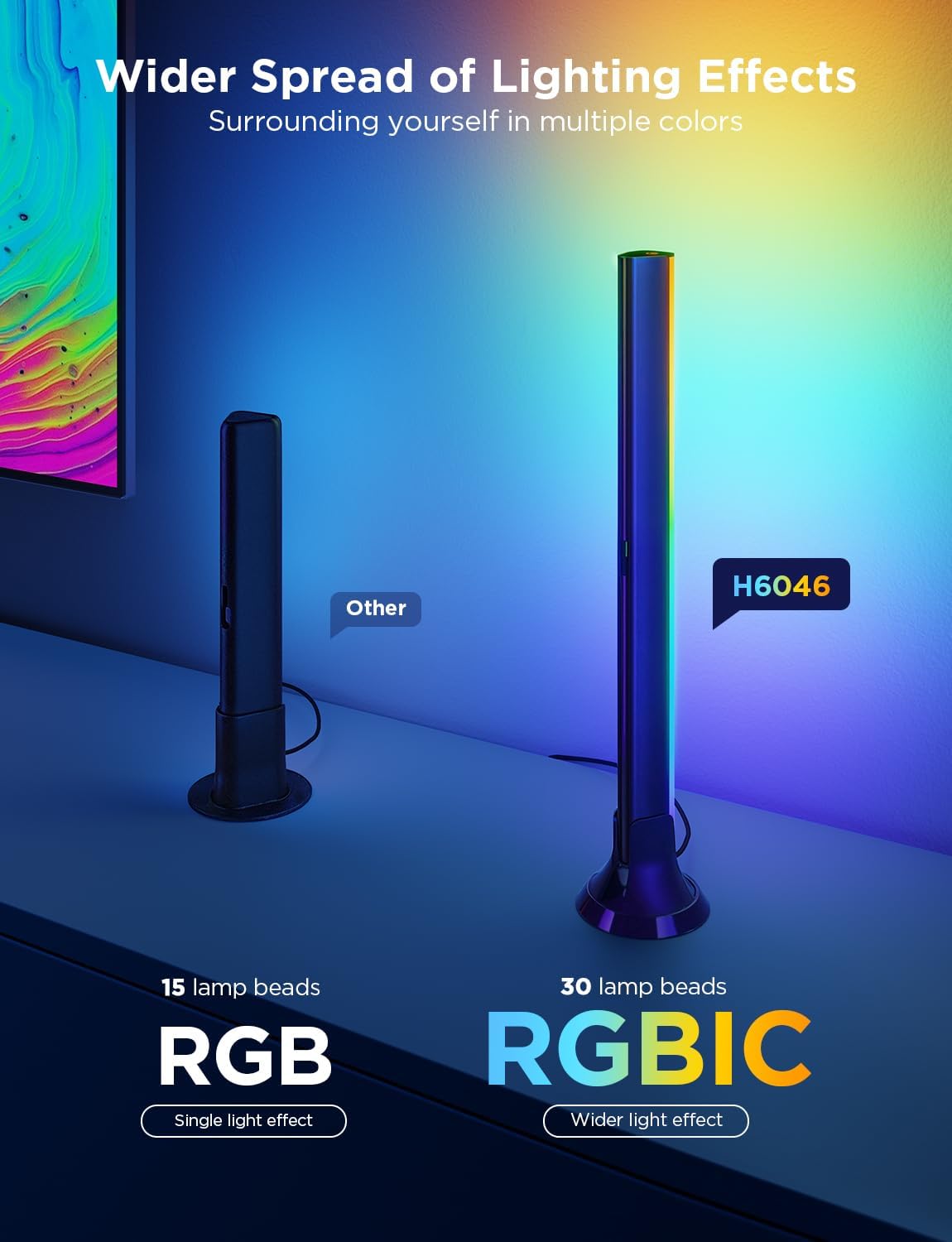 Govee H605D Tv Back Light Kit