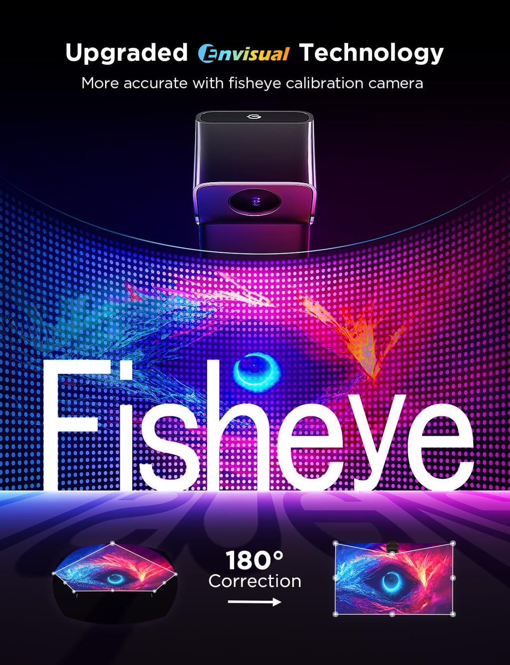 Govee H605D Tv Back Light Kit